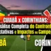Cuiabá x Corinthians: Análise Completa do Confronto, Expectativas e Impactos no Campeonato