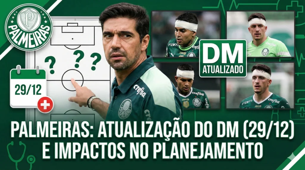 Atualização completa do DM do Palmeiras em 26/12, situação dos atletas, retornos previstos e impacto no planejamento da temporada.