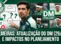 Atualização completa do DM do Palmeiras em 26/12, situação dos atletas, retornos previstos e impacto no planejamento da temporada.