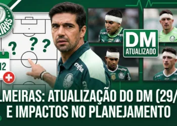 Atualização completa do DM do Palmeiras em 26/12, situação dos atletas, retornos previstos e impacto no planejamento da temporada.